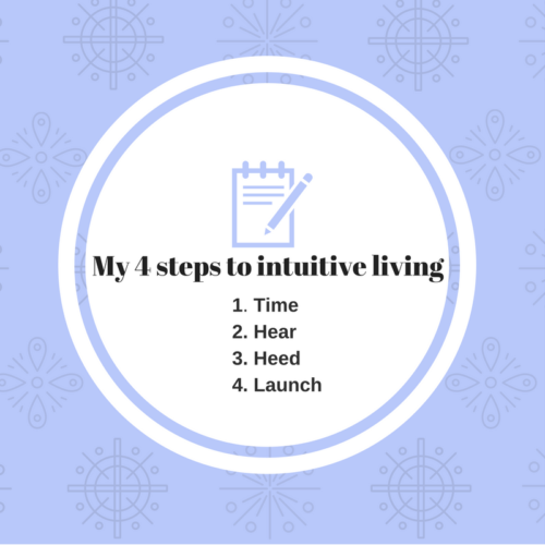 4-steps-to-intuitive-living1